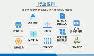 派美雅推出電子檔案光盤刻錄備份歸檔產品，為數據安全保駕護航